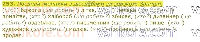 3-ukrayinska-mova-md-zaharijchuk-2020--chastini-movi-253.jpg