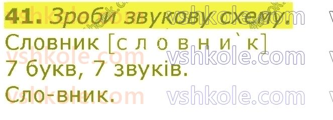 3-ukrayinska-mova-md-zaharijchuk-2020--slovo-znachennya-slova-41.jpg