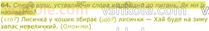 3-ukrayinska-mova-md-zaharijchuk-2020--slovo-znachennya-slova-64-rnd6221.jpg