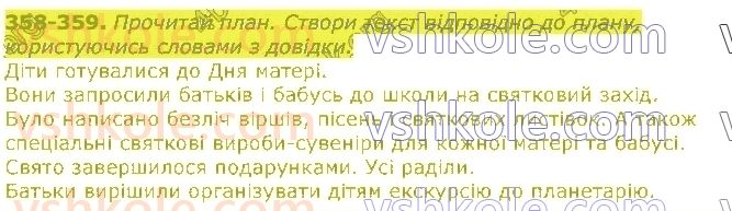 3-ukrayinska-mova-md-zaharijchuk-2020--tekst-358.jpg