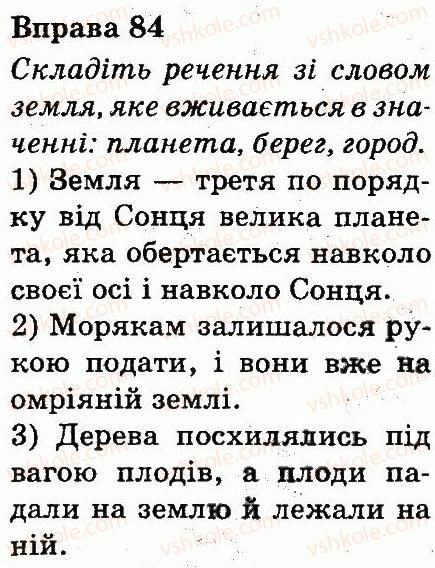 3-ukrayinska-mova-md-zaharijchuk-ai-movchun-2013--slovo-znachennya-slova-84.jpg