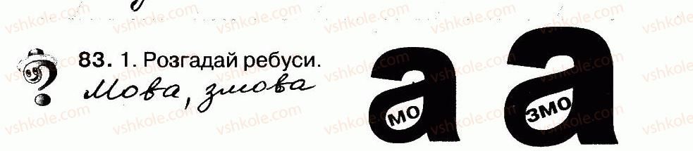 3-ukrayinska-mova-ms-vashulenko-na-vasilkivska-oi-melnichajko-2014-robochij-zoshit-1--budova-slova-83.jpg