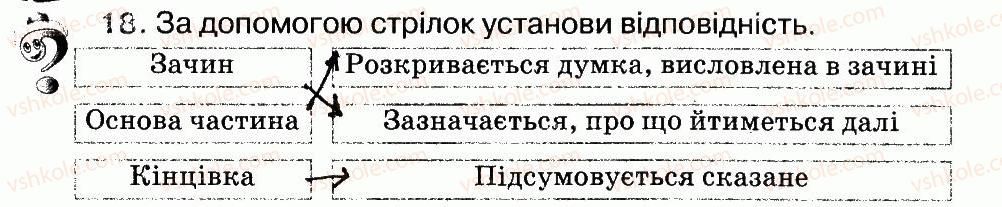 3-ukrayinska-mova-ms-vashulenko-na-vasilkivska-oi-melnichajko-2014-robochij-zoshit-1--tekst-18-rnd2232.jpg