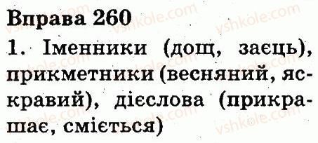 3-ukrayinska-mova-ms-vashulenko-oi-melnichajko-na-vasilkivska-2013--chastini-movi-260.jpg
