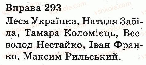 3-ukrayinska-mova-ms-vashulenko-oi-melnichajko-na-vasilkivska-2013--imennik-293.jpg