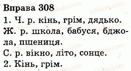 3-ukrayinska-mova-ms-vashulenko-oi-melnichajko-na-vasilkivska-2013--imennik-308.jpg