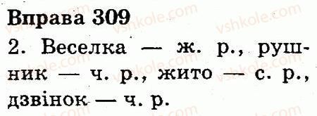3-ukrayinska-mova-ms-vashulenko-oi-melnichajko-na-vasilkivska-2013--imennik-309.jpg