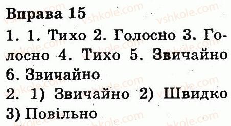 3-ukrayinska-mova-ms-vashulenko-oi-melnichajko-na-vasilkivska-2013--mova-i-movlennya-15.jpg