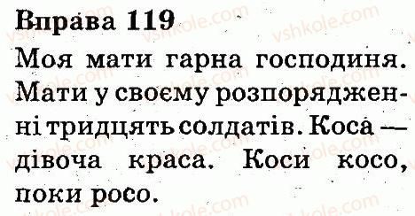 3-ukrayinska-mova-ms-vashulenko-oi-melnichajko-na-vasilkivska-2013--slovo-znachennya-slova-119.jpg