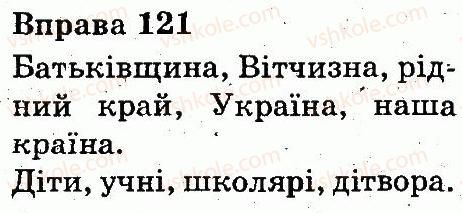 3-ukrayinska-mova-ms-vashulenko-oi-melnichajko-na-vasilkivska-2013--slovo-znachennya-slova-121.jpg