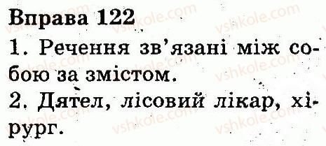 3-ukrayinska-mova-ms-vashulenko-oi-melnichajko-na-vasilkivska-2013--slovo-znachennya-slova-122.jpg