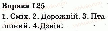 3-ukrayinska-mova-ms-vashulenko-oi-melnichajko-na-vasilkivska-2013--slovo-znachennya-slova-125.jpg