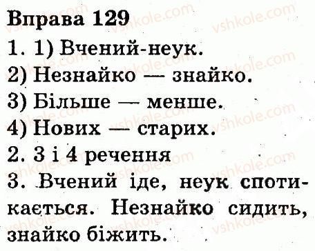 3-ukrayinska-mova-ms-vashulenko-oi-melnichajko-na-vasilkivska-2013--slovo-znachennya-slova-129.jpg