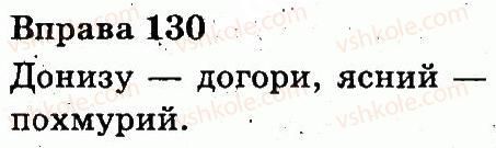 3-ukrayinska-mova-ms-vashulenko-oi-melnichajko-na-vasilkivska-2013--slovo-znachennya-slova-130.jpg