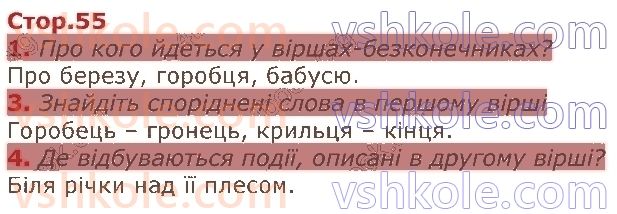 3-ukrayinska-mova-ni-bogdanets-biloskalenko-2020-2-chastina--batkivschina-v-nas-odna-стор55.jpg