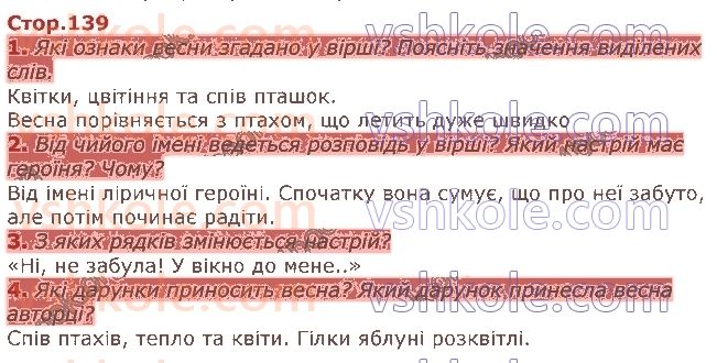 3-ukrayinska-mova-ni-bogdanets-biloskalenko-2020-2-chastina--leonid-glibov-taras-shevchenko-стор139.jpg