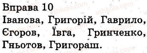 3-ukrayinska-mova-nv-gavrish-ts-markotenko-2014--povtorennya-vivchenogo-v-poperednih-klasah-10.jpg