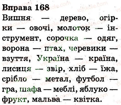 3-ukrayinska-mova-nv-gavrish-ts-markotenko-2014--slovo-168.jpg