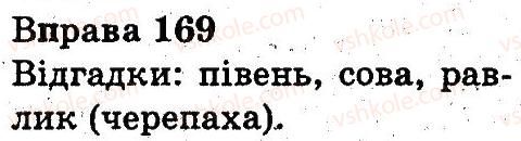 3-ukrayinska-mova-nv-gavrish-ts-markotenko-2014--slovo-169.jpg
