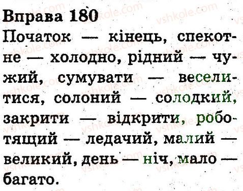 3-ukrayinska-mova-nv-gavrish-ts-markotenko-2014--slovo-180.jpg