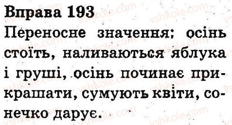 3-ukrayinska-mova-nv-gavrish-ts-markotenko-2014--slovo-193.jpg