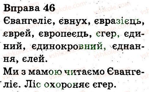3-ukrayinska-mova-nv-gavrish-ts-markotenko-2014--zvuki-i-bukvi-46.jpg