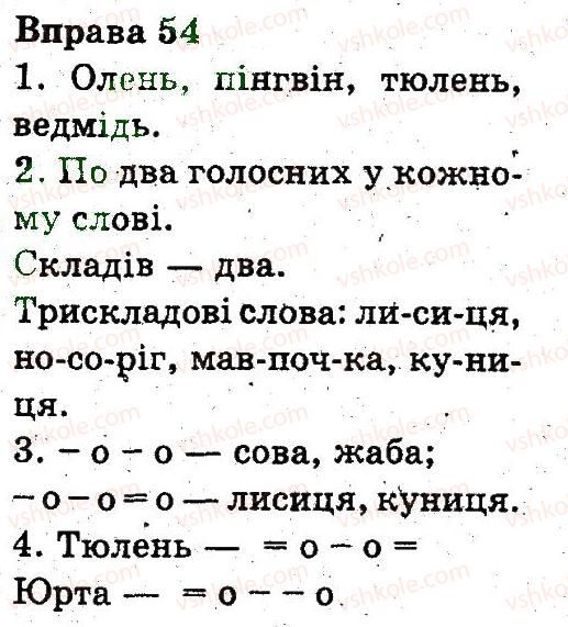 3-ukrayinska-mova-nv-gavrish-ts-markotenko-2014--zvuki-i-bukvi-54.jpg