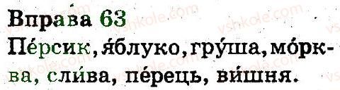 3-ukrayinska-mova-nv-gavrish-ts-markotenko-2014--zvuki-i-bukvi-63.jpg