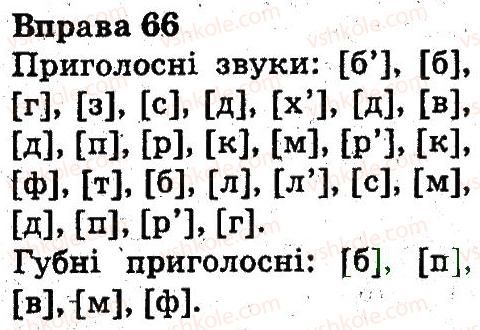 3-ukrayinska-mova-nv-gavrish-ts-markotenko-2014--zvuki-i-bukvi-66.jpg