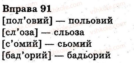 3-ukrayinska-mova-nv-gavrish-ts-markotenko-2014--zvuki-i-bukvi-91.jpg