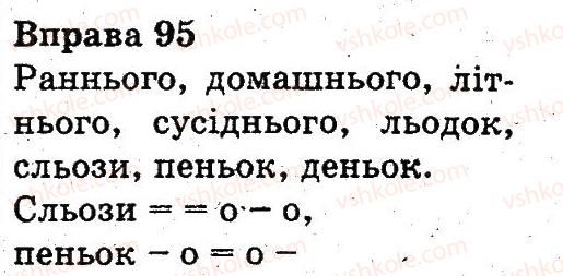 3-ukrayinska-mova-nv-gavrish-ts-markotenko-2014--zvuki-i-bukvi-95.jpg