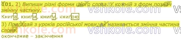 3-ukrayinska-mova-om-kovalenko-2020-1-chastina--budova-slova-101.jpg