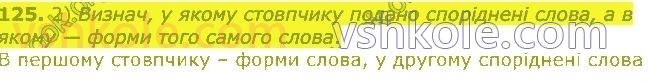3-ukrayinska-mova-om-kovalenko-2020-1-chastina--budova-slova-125.jpg