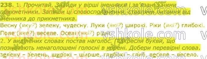 3-ukrayinska-mova-om-kovalenko-2020-1-chastina--prikmetnik-238.jpg