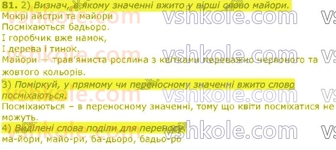3-ukrayinska-mova-om-kovalenko-2020-1-chastina--slovo-znachennya-slova-81.jpg
