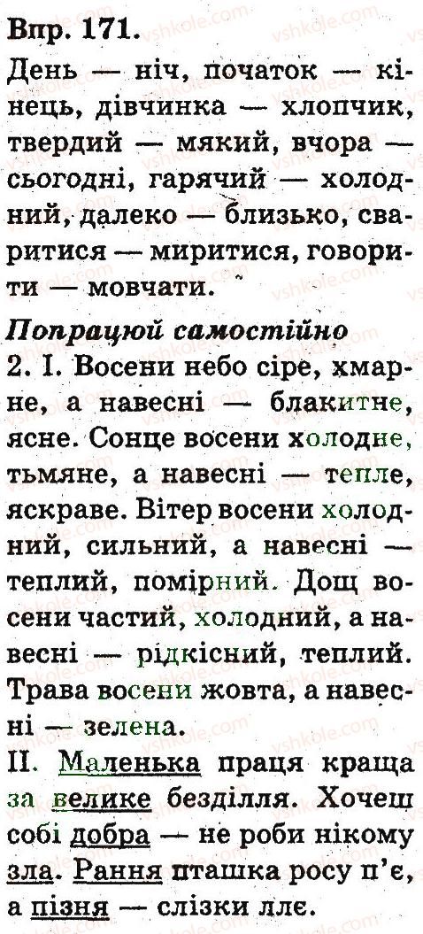 3-ukrayinska-mova-on-horoshkovska-gi-ohota-ni-yanovitska-2013--slovo-leksichne-znachennya-slova-171.jpg