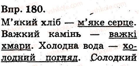 3-ukrayinska-mova-on-horoshkovska-gi-ohota-ni-yanovitska-2013--slovo-leksichne-znachennya-slova-180.jpg