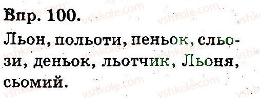 3-ukrayinska-mova-on-horoshkovska-gi-ohota-ni-yanovitska-2013--zvuki-ta-bukvi-normi-vimovi-j-pravopisu-kultura-movlennya-100.jpg