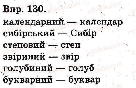 3-ukrayinska-mova-on-horoshkovska-gi-ohota-ni-yanovitska-2013--zvuki-ta-bukvi-normi-vimovi-j-pravopisu-kultura-movlennya-130.jpg