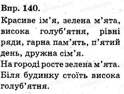3-ukrayinska-mova-on-horoshkovska-gi-ohota-ni-yanovitska-2013--zvuki-ta-bukvi-normi-vimovi-j-pravopisu-kultura-movlennya-140.jpg