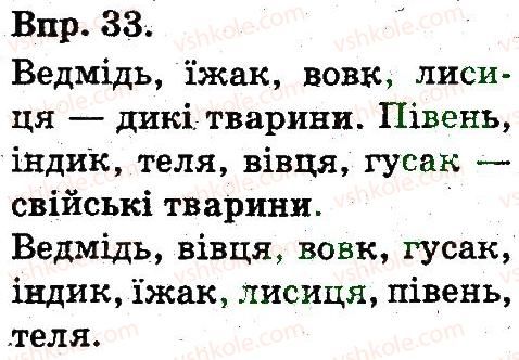 3-ukrayinska-mova-on-horoshkovska-gi-ohota-ni-yanovitska-2013--zvuki-ta-bukvi-normi-vimovi-j-pravopisu-kultura-movlennya-33.jpg