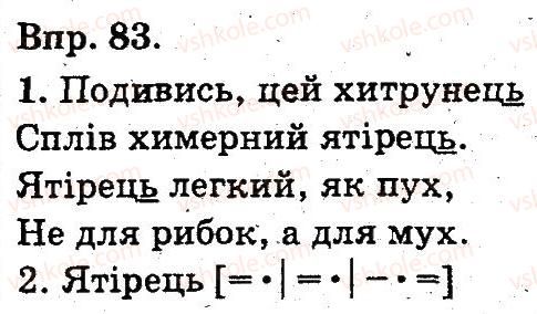3-ukrayinska-mova-on-horoshkovska-gi-ohota-ni-yanovitska-2013--zvuki-ta-bukvi-normi-vimovi-j-pravopisu-kultura-movlennya-83.jpg