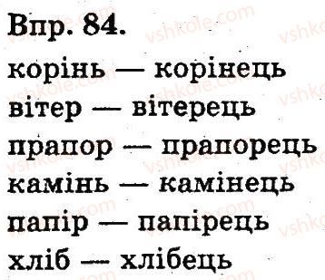 3-ukrayinska-mova-on-horoshkovska-gi-ohota-ni-yanovitska-2013--zvuki-ta-bukvi-normi-vimovi-j-pravopisu-kultura-movlennya-84.jpg