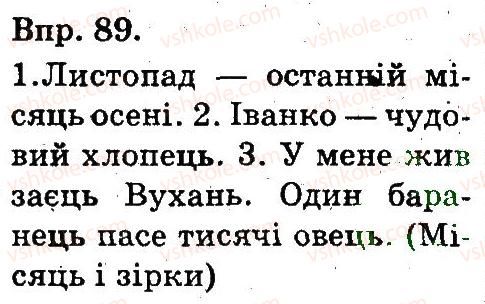 3-ukrayinska-mova-on-horoshkovska-gi-ohota-ni-yanovitska-2013--zvuki-ta-bukvi-normi-vimovi-j-pravopisu-kultura-movlennya-89.jpg