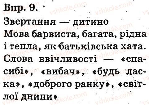 3-ukrayinska-mova-on-horoshkovska-gi-ohota-ni-yanovitska-2013--zvuki-ta-bukvi-normi-vimovi-j-pravopisu-kultura-movlennya-9.jpg