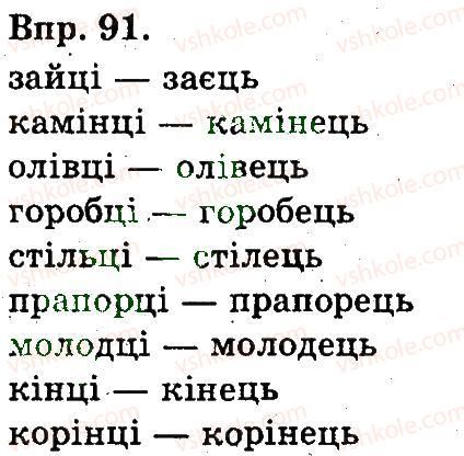 3-ukrayinska-mova-on-horoshkovska-gi-ohota-ni-yanovitska-2013--zvuki-ta-bukvi-normi-vimovi-j-pravopisu-kultura-movlennya-91.jpg