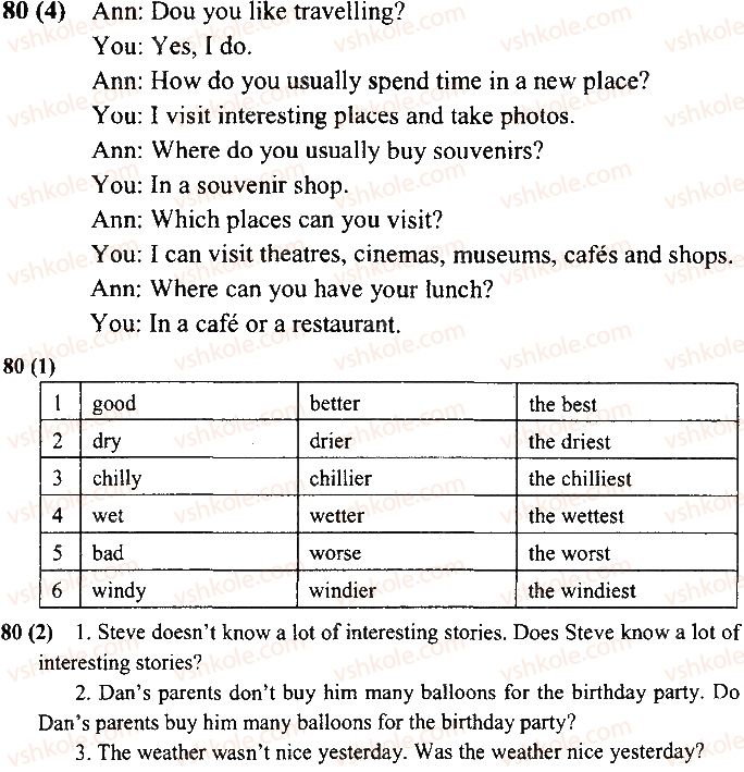 4-anglijska-mova-am-nesvit-2015-robochij-zoshit--vidpovidi-zi-storinok-61-80-80.jpg