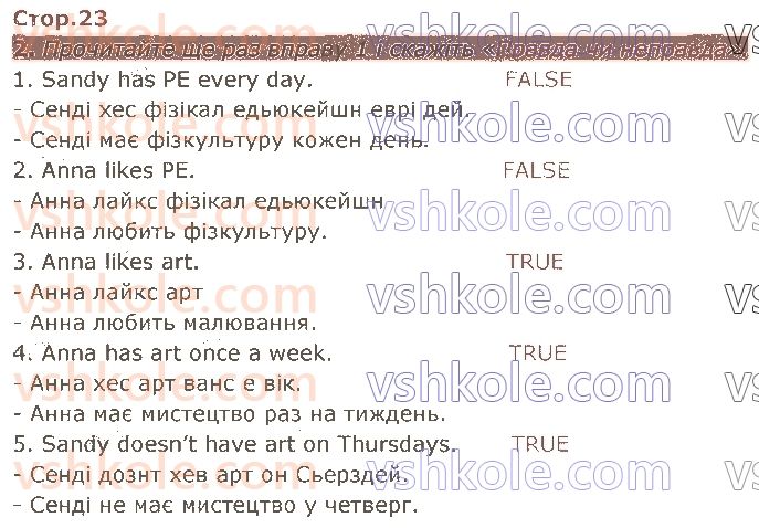 4-anglijska-mova-gk-mitchell-2021--2-its-my-life-стор23.jpg