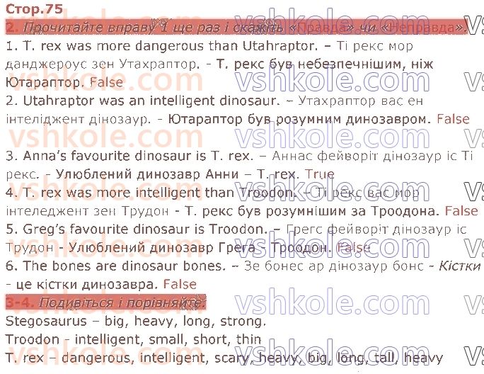 4-anglijska-mova-gk-mitchell-2021--6-thats-amazing-стор75.jpg