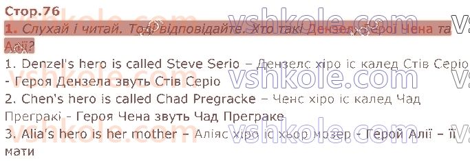4-anglijska-mova-gk-mitchell-2021--6-thats-amazing-стор76.jpg